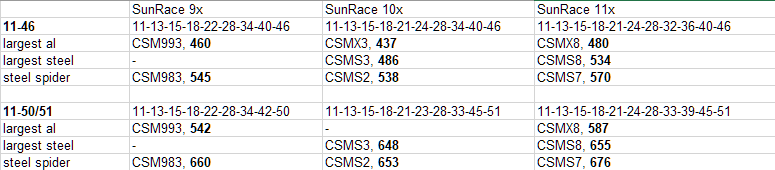 sunrace.png