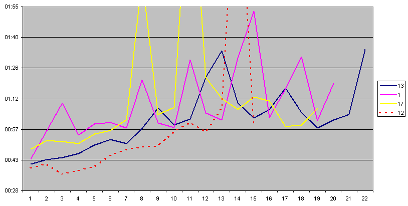graph13-1-17.png