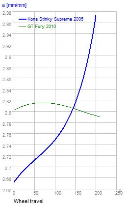 curve.JPG