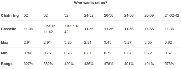 ratios.jpg