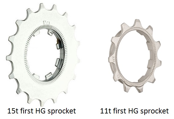 first HG sprocket.JPG