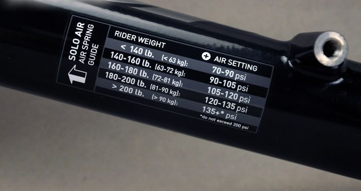 Rockshox-Reba-RL 100 мм.jpg