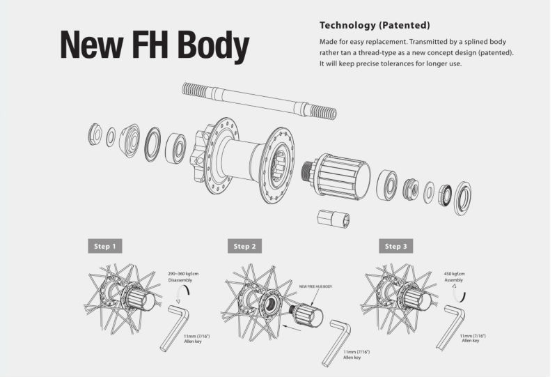 Formula 2SB freehub drawing.jpg